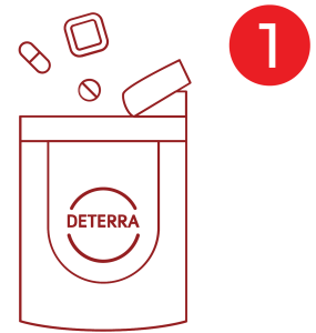 Deterra - Step 1